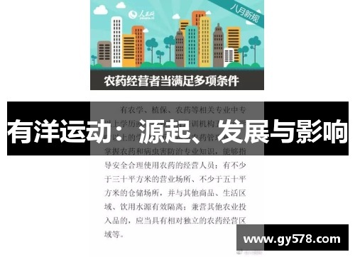有洋运动：源起、发展与影响